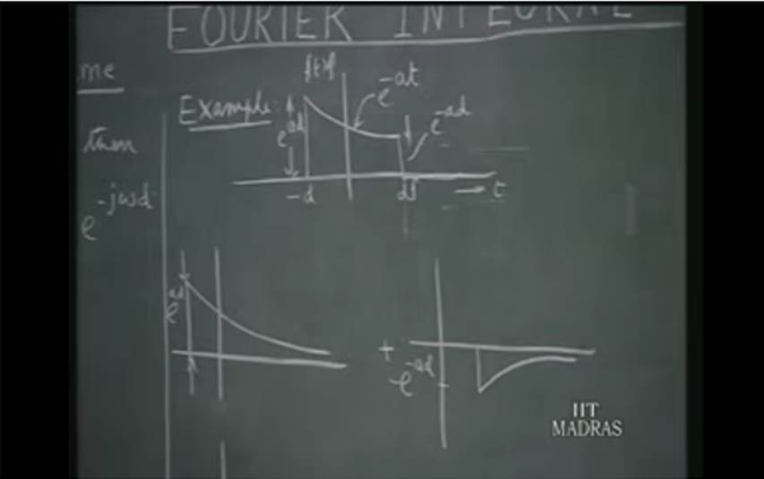 http://study.aisectonline.com/images/Lecture - 15 Fourier Transforms (3).jpg